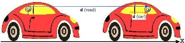 car moving down the road