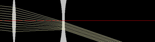 Galilean telescope