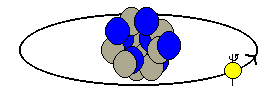 atomic magnet