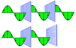 crossed polarizers
