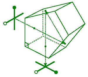 penta prism